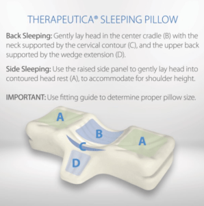 therapeutica pillow